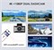 Двойной видеорегистратор S200PRO с записью 4K спереди и 1080P сзади, 3-дюймовым IPS-дисплеем, Wi-Fi и GPS, оповещения ADAS, циклическая запись, акселерометр, монитор парковки, разделённый экран, управление через приложение. Бесплатная карта памяти на 128 1000017423