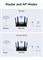Двухдиапазонный маршрутизатор Wi-Fi 6 AX1500, интернет-маршрутизатор 802.11ax, точка доступа, 4 антенны по 5 дБи, MU-MIMO, формирование луча, OFDMA, WPA3, WR1500 1000018222