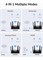 Двухдиапазонный маршрутизатор AX3000 Wi-Fi 6, Mesh-маршрутизатор Wi-Fi, интернет-маршрутизатор 802.11ax, 160 МГц, MU-MIMO, OFDMA, WireGuard, OpenVPN, WPA3, WR3000, Ethernet 1000018007