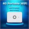 MF906 4G LTE WiFi модем, портативный 4G WiFi роутер, 4G LTE дорожный WiFi модем со слотом для SIM-карты, разблокированный 4G MiFi роутер, слот для SIM-карты, WiFi модем, мобильная точка доступа WiFi, удобный для путешествий 4G роутер 1000002203